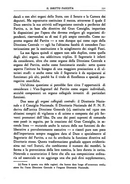 Il diritto fascista rivista di studio e commento delle leggi fasciste nella dottrina e nella giurisprudenza