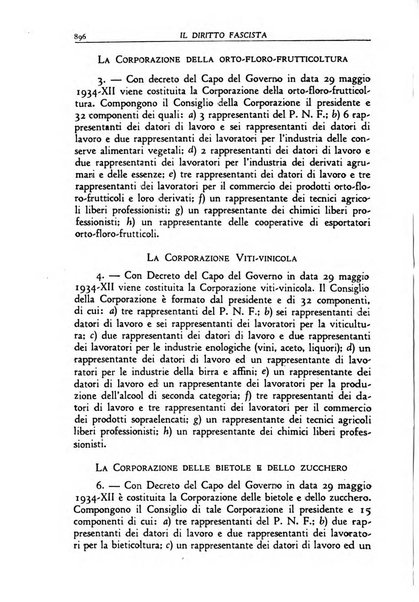 Il diritto fascista rivista di studio e commento delle leggi fasciste nella dottrina e nella giurisprudenza