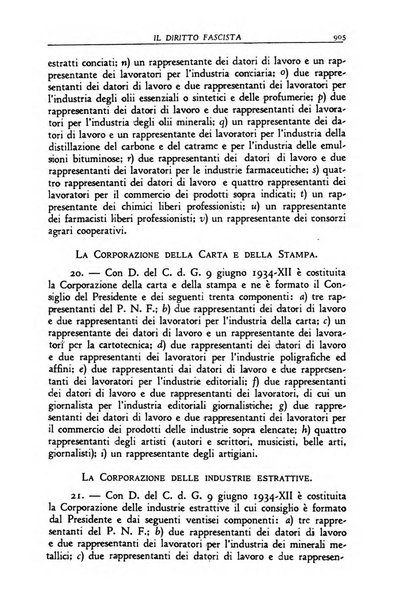 Il diritto fascista rivista di studio e commento delle leggi fasciste nella dottrina e nella giurisprudenza