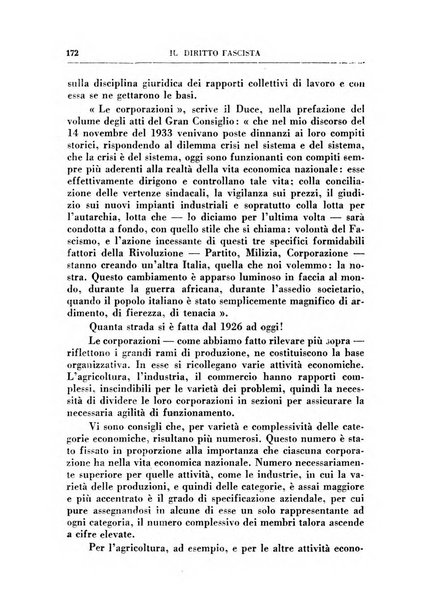 Il diritto fascista rivista di studio e commento delle leggi fasciste nella dottrina e nella giurisprudenza