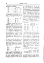 giornale/TO00182908/1908/unico/00000036