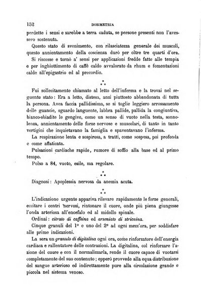 Dosimetria periodico mensile con la libera collaborazione dei medici italiani