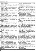 giornale/TO00183036/1932/v.1/00000036