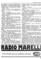 giornale/TO00183036/1932/v.1/00000077