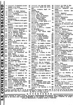 giornale/TO00183036/1932/v.1/00000163