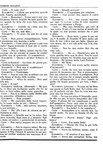 giornale/TO00183036/1932/v.1/00000170