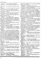 giornale/TO00183036/1932/v.1/00000198