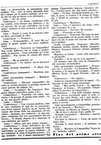 giornale/TO00183036/1932/v.1/00000229