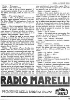 giornale/TO00183036/1932/v.1/00000277