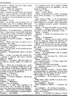 giornale/TO00183036/1932/v.1/00000376