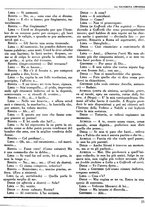 giornale/TO00183036/1932/v.1/00000395