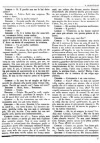 giornale/TO00183036/1932/v.1/00000407