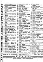 giornale/TO00183036/1932/v.1/00000579