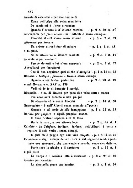 L'eccitamento giornale di filologia, di letteratura e di amenità