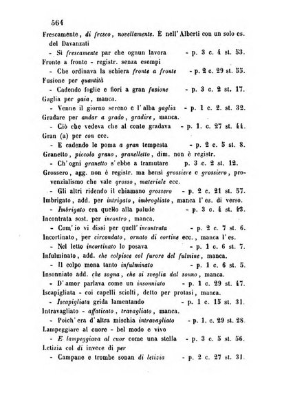 L'eccitamento giornale di filologia, di letteratura e di amenità