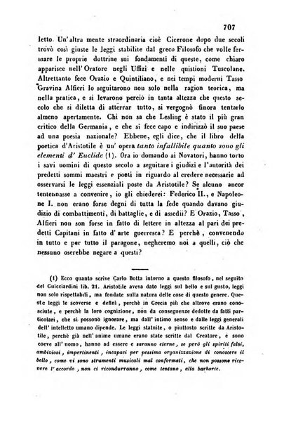 L'eccitamento giornale di filologia, di letteratura e di amenità