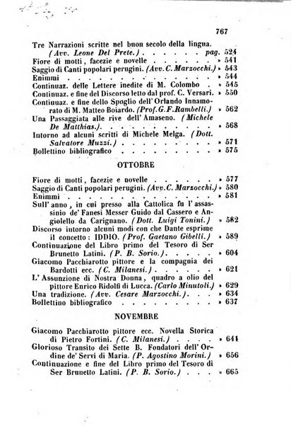 L'eccitamento giornale di filologia, di letteratura e di amenità