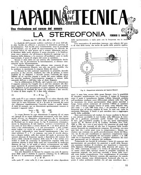 Eco del cinema periodico cinematografico mensile