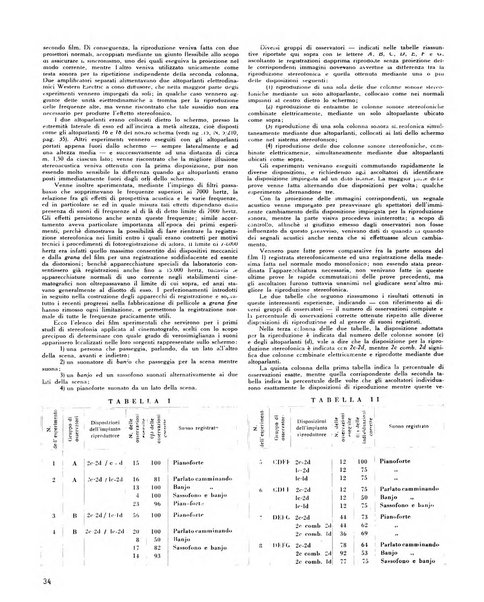 Eco del cinema periodico cinematografico mensile