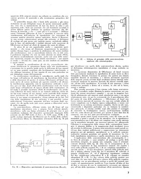 Eco del cinema periodico cinematografico mensile