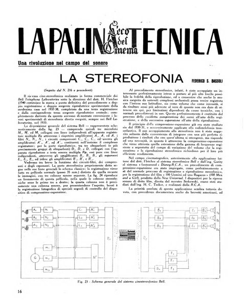 Eco del cinema periodico cinematografico mensile