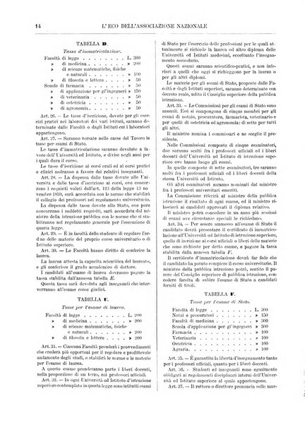 L'eco della Associazione nazionale fra gl'insegnanti delle scuole secondarie