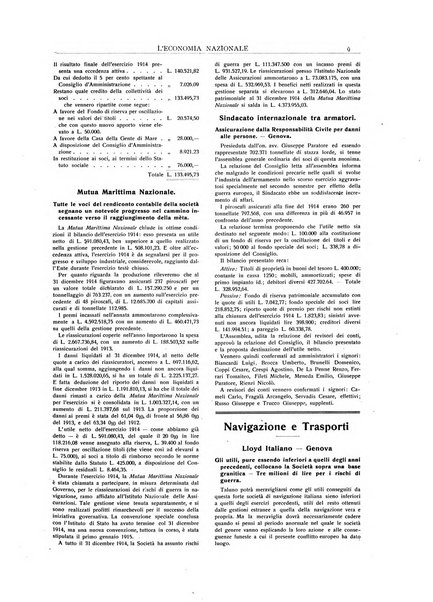 L'economia nazionale rassegna ebdomadaria di politica, commercio, industria, finanza, marina, e assicurazione