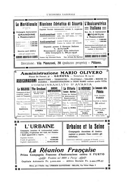 L'economia nazionale rassegna ebdomadaria di politica, commercio, industria, finanza, marina, e assicurazione