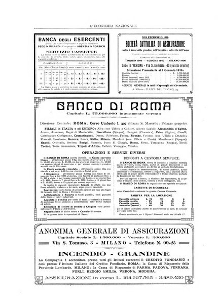 L'economia nazionale rassegna ebdomadaria di politica, commercio, industria, finanza, marina, e assicurazione