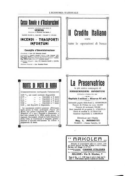 L'economia nazionale rassegna ebdomadaria di politica, commercio, industria, finanza, marina, e assicurazione