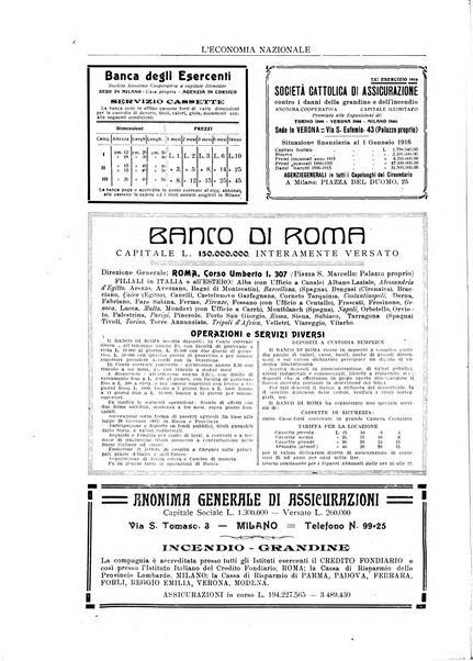 L'economia nazionale rassegna ebdomadaria di politica, commercio, industria, finanza, marina, e assicurazione