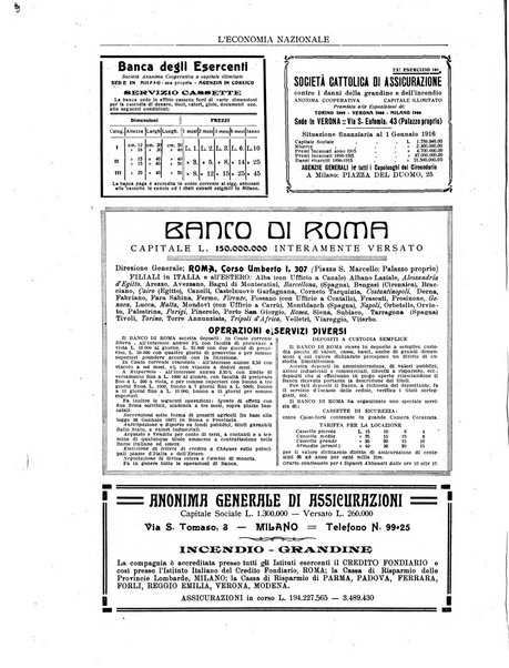 L'economia nazionale rassegna ebdomadaria di politica, commercio, industria, finanza, marina, e assicurazione