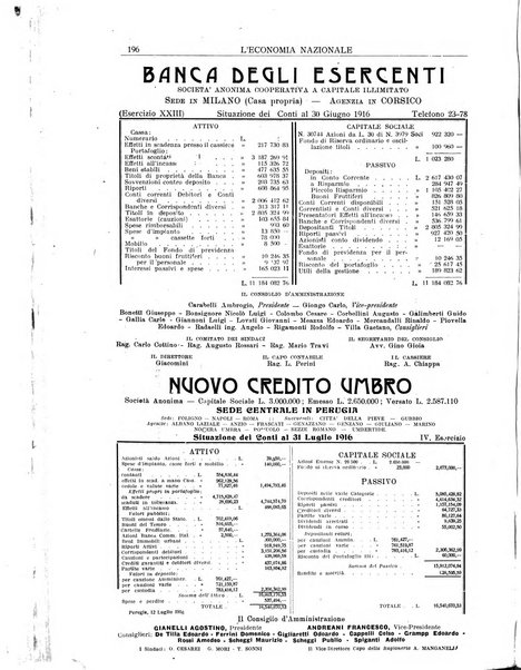 L'economia nazionale rassegna ebdomadaria di politica, commercio, industria, finanza, marina, e assicurazione