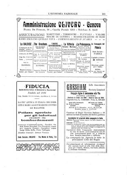 L'economia nazionale rassegna ebdomadaria di politica, commercio, industria, finanza, marina, e assicurazione