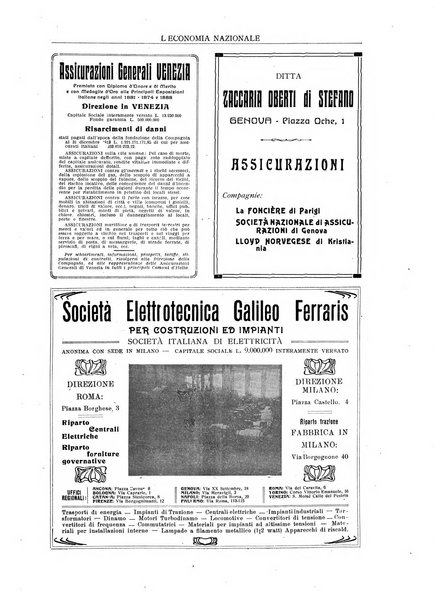 L'economia nazionale rassegna ebdomadaria di politica, commercio, industria, finanza, marina, e assicurazione