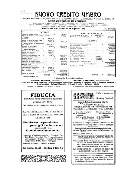 L'economia nazionale rassegna ebdomadaria di politica, commercio, industria, finanza, marina, e assicurazione