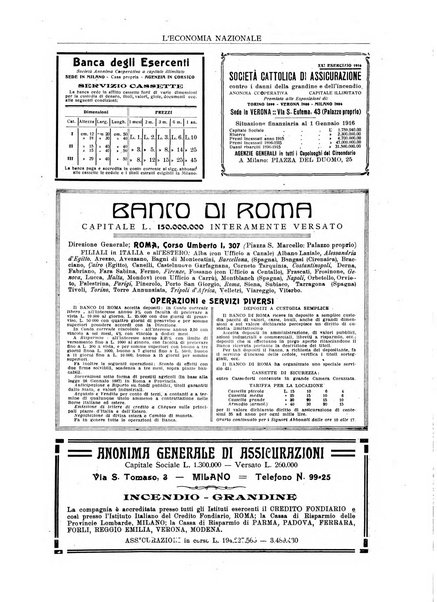 L'economia nazionale rassegna ebdomadaria di politica, commercio, industria, finanza, marina, e assicurazione