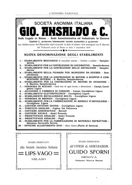 L'economia nazionale rassegna ebdomadaria di politica, commercio, industria, finanza, marina, e assicurazione