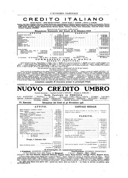 L'economia nazionale rassegna ebdomadaria di politica, commercio, industria, finanza, marina, e assicurazione