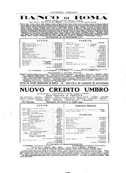 L'economia nazionale rassegna ebdomadaria di politica, commercio, industria, finanza, marina, e assicurazione