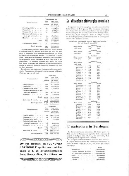 L'economia nazionale rassegna ebdomadaria di politica, commercio, industria, finanza, marina, e assicurazione