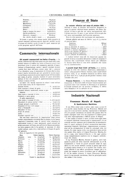 L'economia nazionale rassegna ebdomadaria di politica, commercio, industria, finanza, marina, e assicurazione