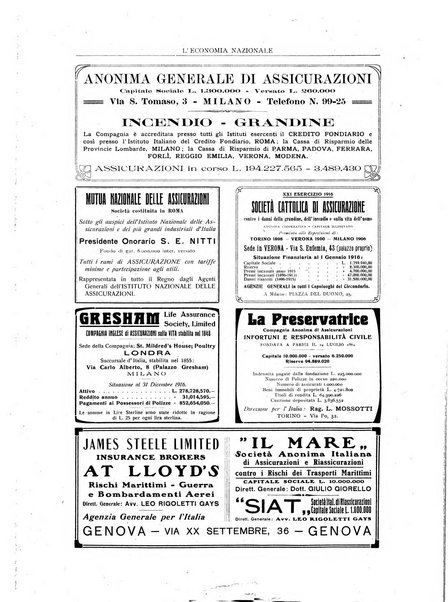 L'economia nazionale rassegna ebdomadaria di politica, commercio, industria, finanza, marina, e assicurazione