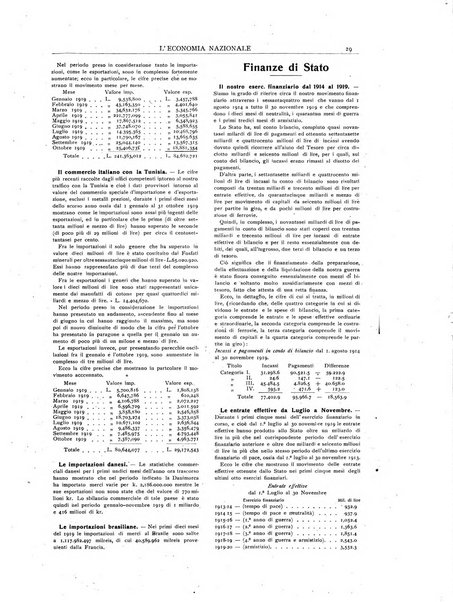 L'economia nazionale rassegna ebdomadaria di politica, commercio, industria, finanza, marina, e assicurazione