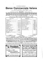 giornale/TO00183200/1920-1925/unico/00000065