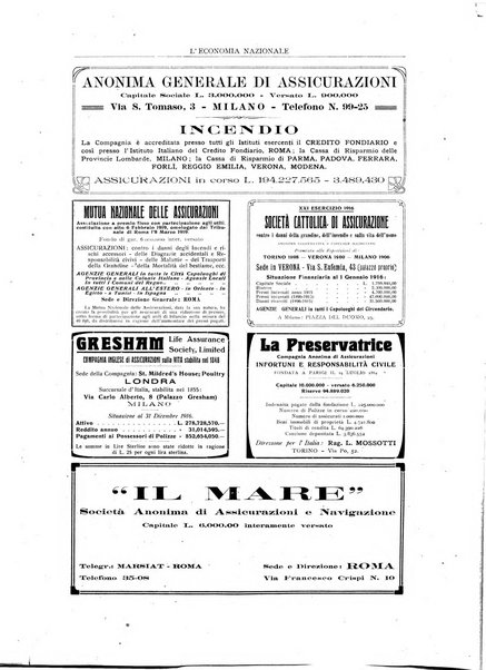 L'economia nazionale rassegna ebdomadaria di politica, commercio, industria, finanza, marina, e assicurazione