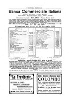 giornale/TO00183200/1920-1925/unico/00000085