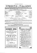 giornale/TO00183200/1920-1925/unico/00000086