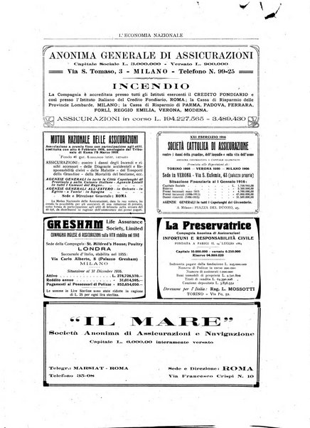 L'economia nazionale rassegna ebdomadaria di politica, commercio, industria, finanza, marina, e assicurazione