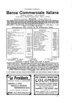 giornale/TO00183200/1920-1925/unico/00000125